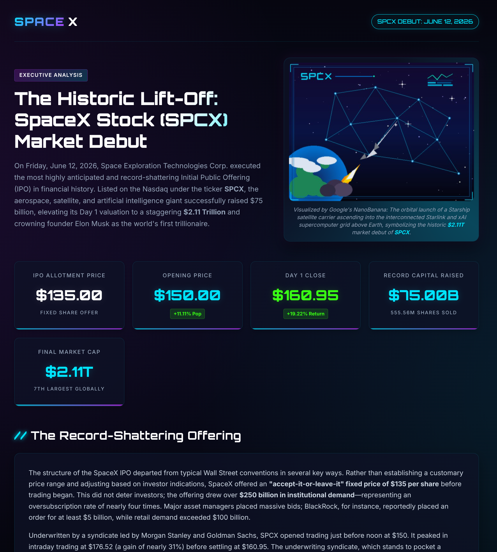 Page 1 of the generated SpaceX IPO analysis dashboard.