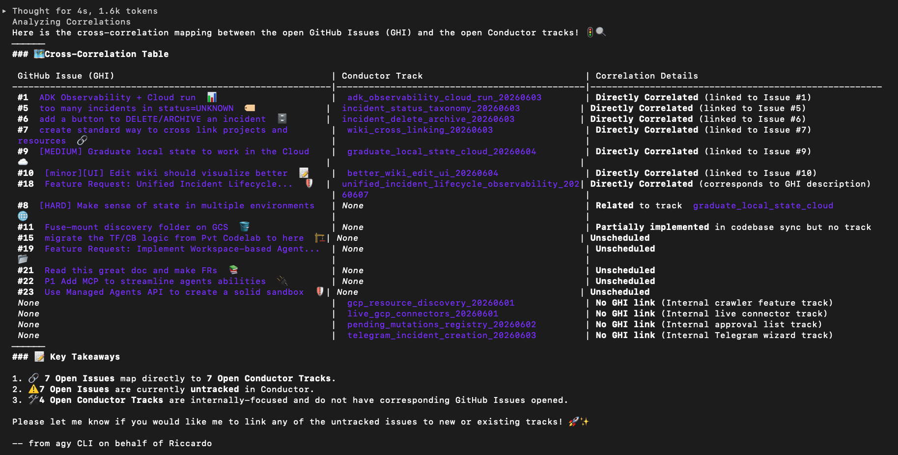 Conductor inspector CLI displaying the overview of active worktrees, branches, and subagent assignments.