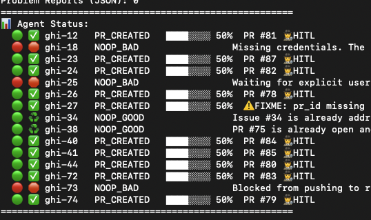 all code is 50% good and 50% bad, like a half Full glass